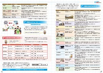 広報ゆざわ令和元年5月号2ページ目の画像