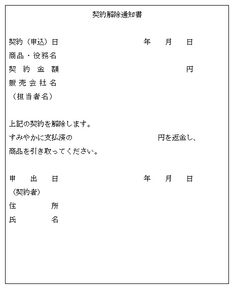 クーリング・オフはがきの裏面見本