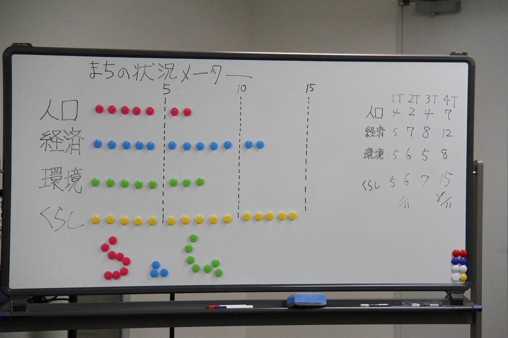 市民ワークショップの様子３