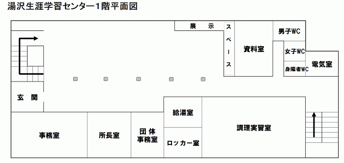 生涯学習センター1階平面図