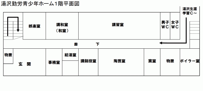 湯沢勤労青少年ホーム1階平面図