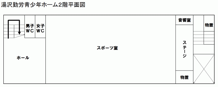 湯沢勤労青少年ホーム2階平面図