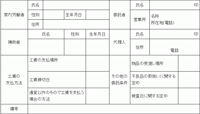 は 家内 と 労働 者