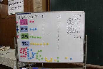 山田中学校でのワークショップの様子４