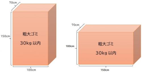 粗大ごみ