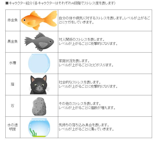 キャラクター紹介の画像