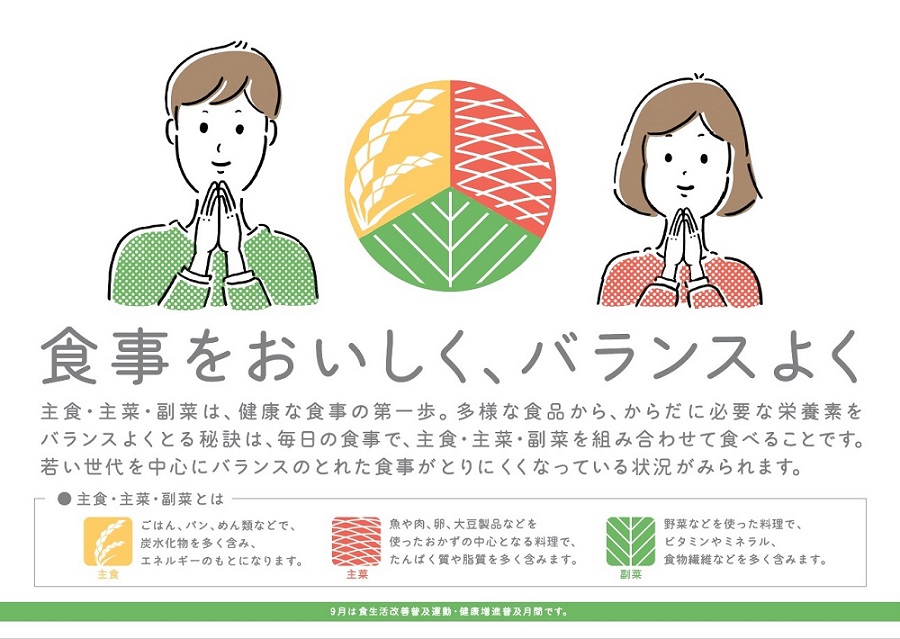 ご飯やパン、麺類などの主食、肉・魚・卵・大豆製品などをメインにした主菜、野菜や海藻をメインとした副菜がそろった食事がバランスの良い食事です