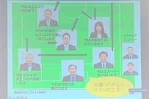 会議へのチェックインの工夫が大事