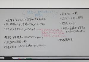 ホワイトボードに書き出し