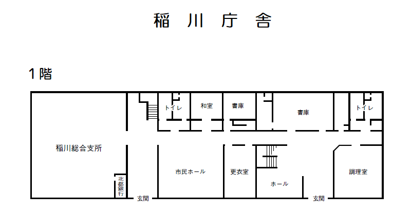 稲川庁舎