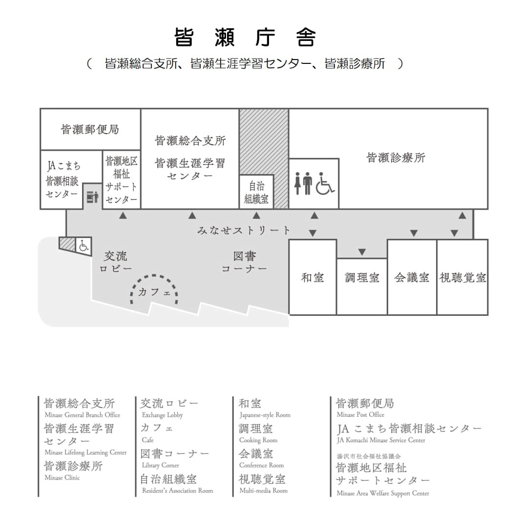 皆瀬庁舎