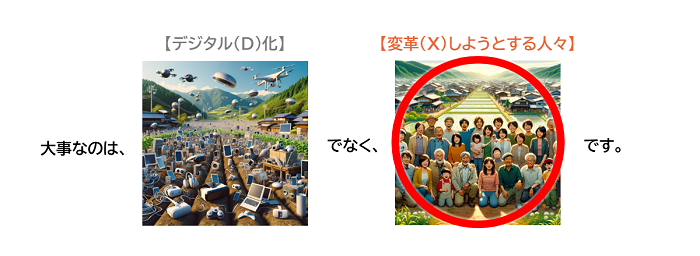 大事なのは、デジタルでなく変革です。