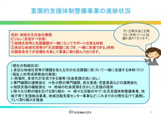 重層的支援体制整備事業の進捗状況