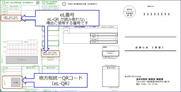 はがき納付書(見本)