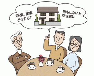 家族で実家の今後を相談をする画像