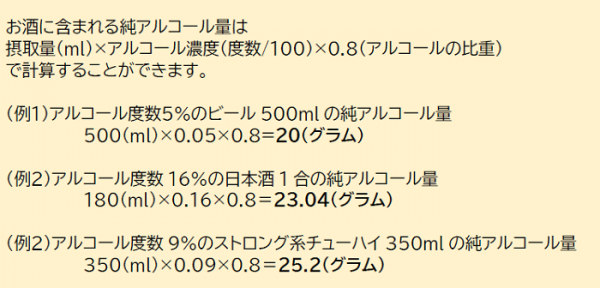 お酒に含まれる純アルコール量は摂取量×アルコール濃度×0.8で計算することができます
