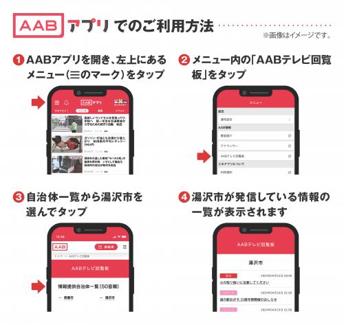 利用方法