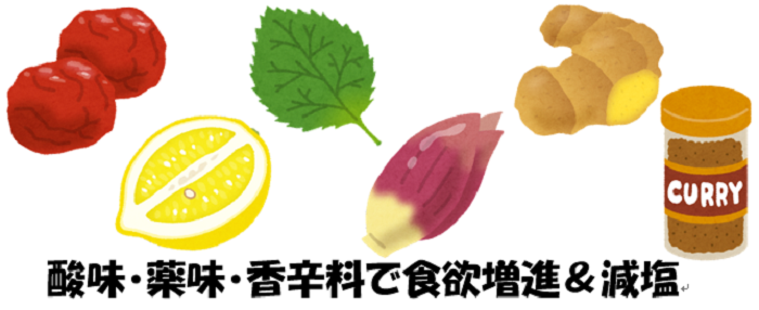酸味・薬味・香辛料