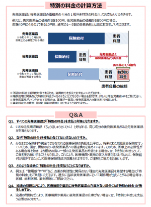 令和6年10月からの医薬品の自己負担の新たな仕組み_2