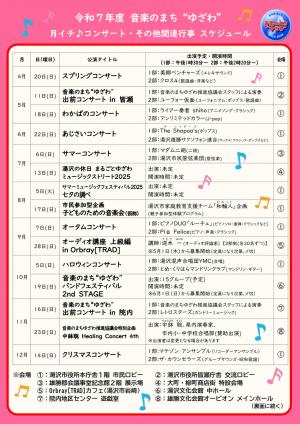 R7スケジュール(表面)