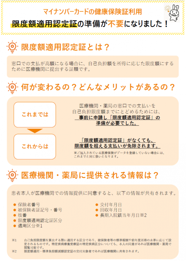 限度額認定証のご案内