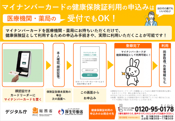 【マイナ保険証】医療機関・薬局への申込