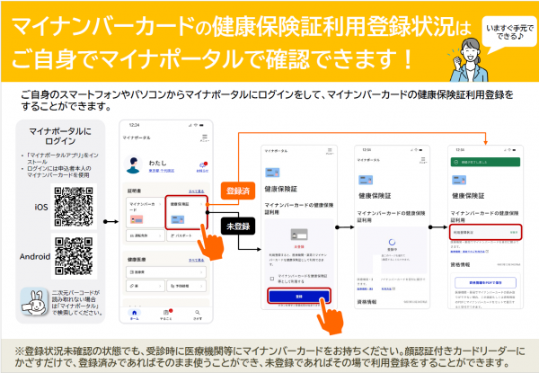 【マイナ保険証】マイナポータル