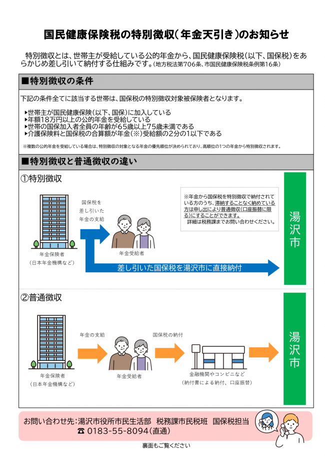 年金特徴チラシ（おもて）