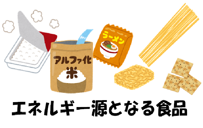 エネルギー源となるもの