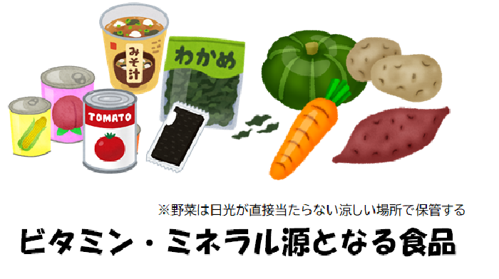 ビタミン・ミネラル源になる食品