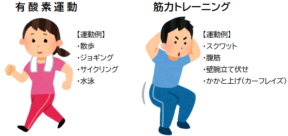 糖尿病予防の運動イラスト