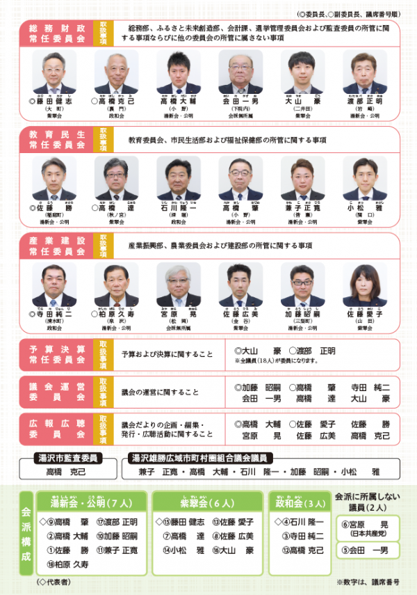 ゆざわ市議会だより裏