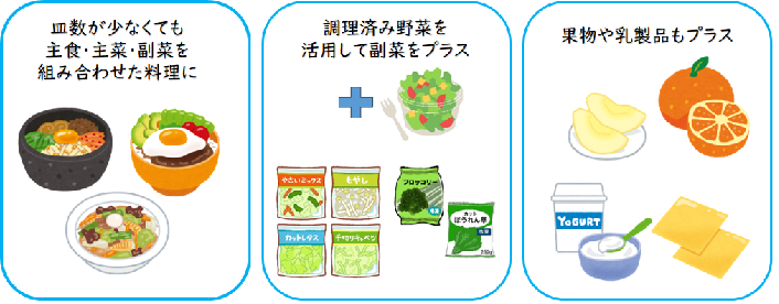 栄養バランスを整えるコツ