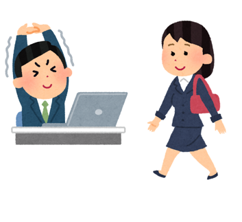 背伸び、立って動く