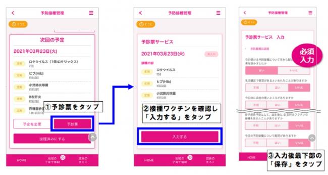 予診票の入力