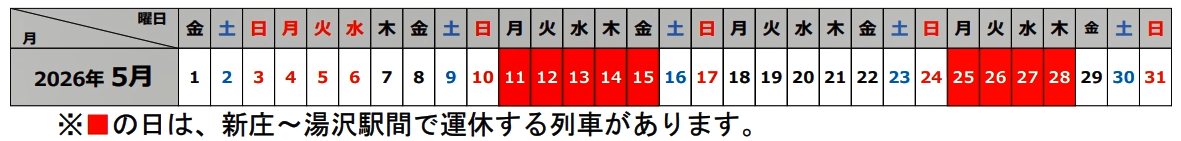 設備メンテナンス実施期間.