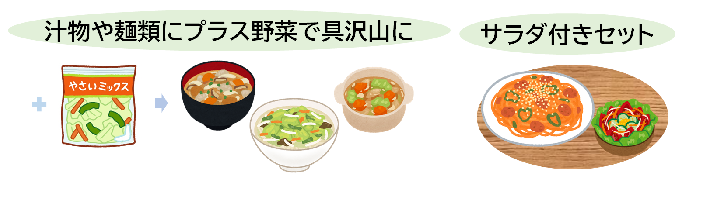 野菜を増やすポイント