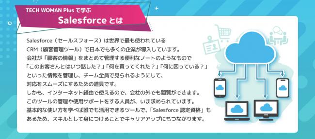 セールスフォース