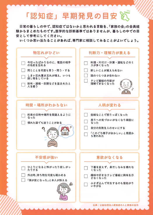 認知症初期集中支援チームチラシ裏