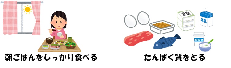 朝ごはんとたんぱく質をしっかりとりましょう