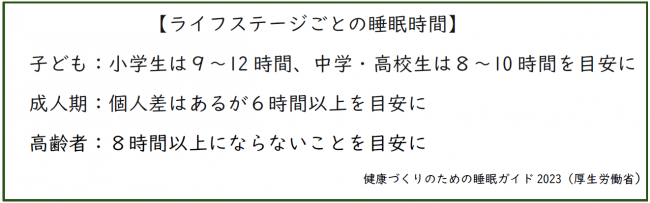 ライフステージごとの睡眠時間