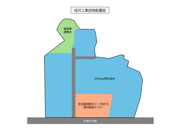 成沢工業団地配置図