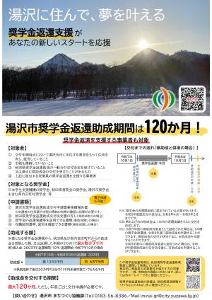 奨学金返還助成
