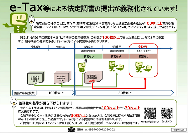 etaxリーフレット