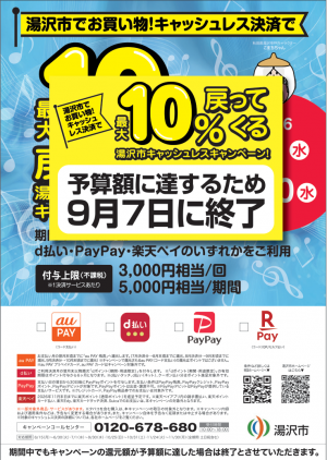 キャンペーン早期終了のお知らせ