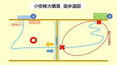 遊歩道