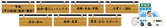出前講座